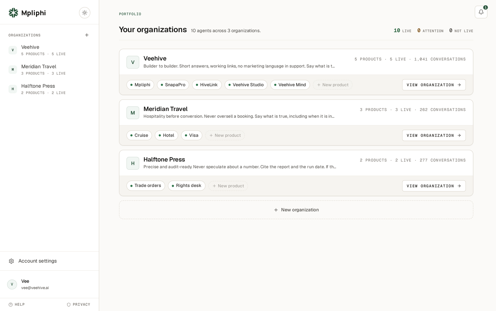 The organisations list, with Veehive, Meridian Travel and Halftone Press side by side. Each row shows the voice it answers in, its products, how many are live, and its conversation total.